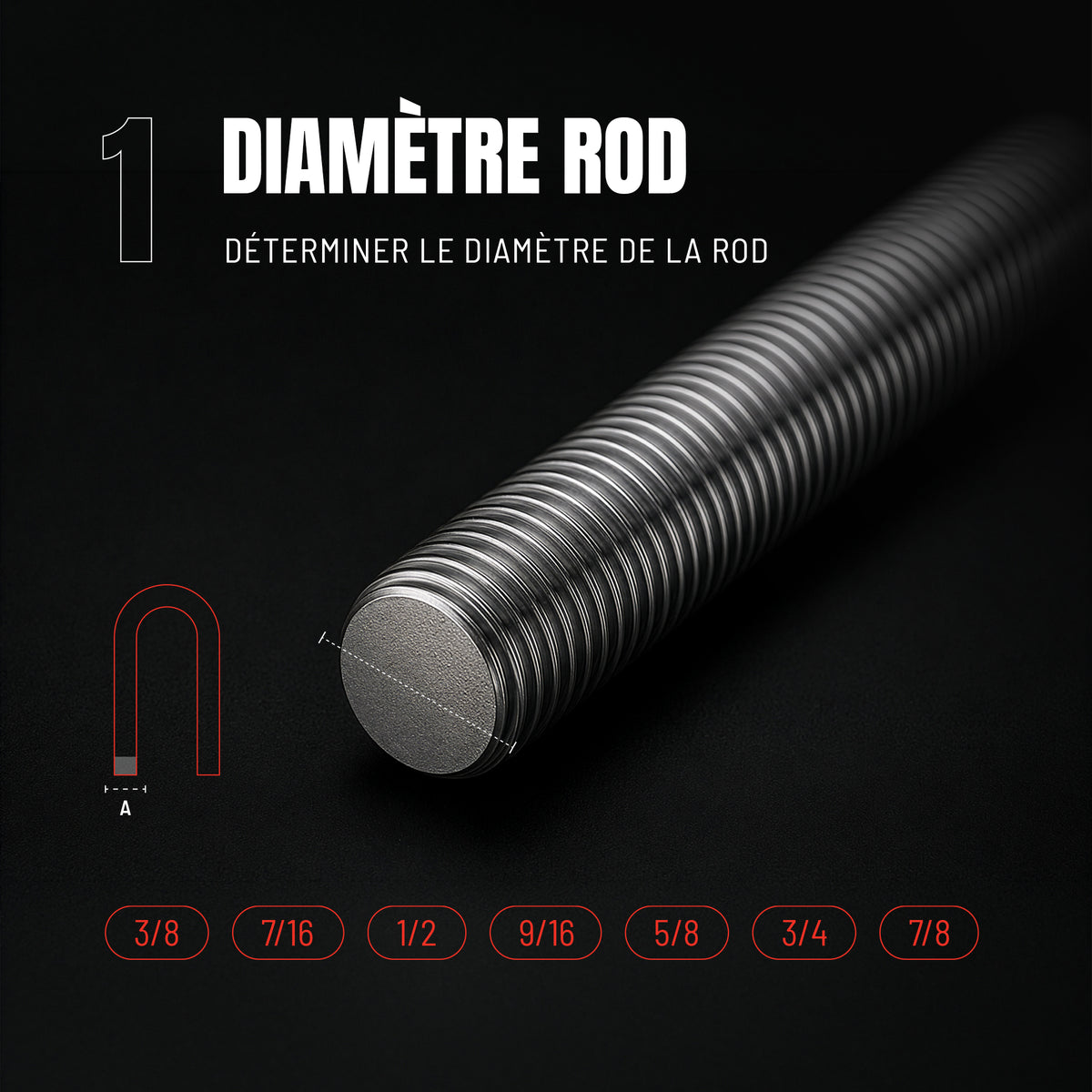 U-Bolts - Rond