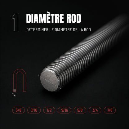 U-Bolts - Rond