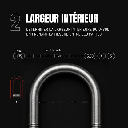 U-Bolts - Rond
